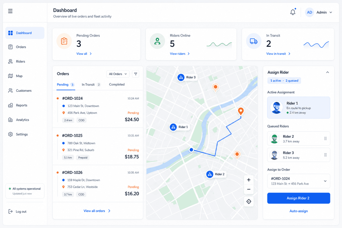 Dispatch admin dashboard